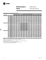 Preview for 20 page of Trane CCAF User Manual