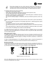 Preview for 69 page of Trane CCEB Installation Operation & Maintenance