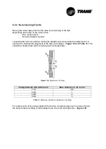 Preview for 86 page of Trane CCEB Installation Operation & Maintenance