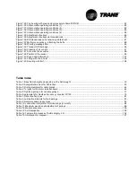 Preview for 110 page of Trane CCEB Installation Operation & Maintenance