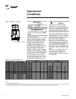 Preview for 18 page of Trane CGAD020 Installation Operation & Maintenance