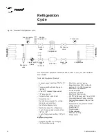 Preview for 20 page of Trane CGAD020 Installation Operation & Maintenance