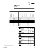 Preview for 29 page of Trane CGAD020 Installation Operation & Maintenance