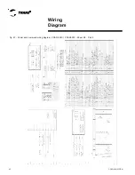 Preview for 42 page of Trane CGAD020 Installation Operation & Maintenance