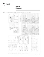 Preview for 50 page of Trane CGAD020 Installation Operation & Maintenance