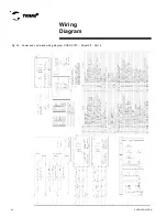 Preview for 54 page of Trane CGAD020 Installation Operation & Maintenance