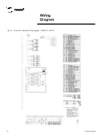 Preview for 70 page of Trane CGAD020 Installation Operation & Maintenance