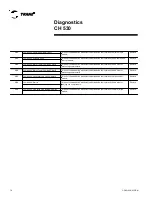 Preview for 76 page of Trane CGAD020 Installation Operation & Maintenance