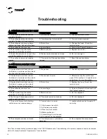 Preview for 78 page of Trane CGAD020 Installation Operation & Maintenance