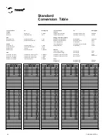 Preview for 84 page of Trane CGAD020 Installation Operation & Maintenance