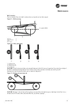 Preview for 33 page of Trane CLCF Climate Changer Manual