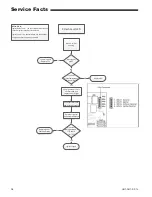 Preview for 26 page of Trane DH1B040A9241C Series Service Facts