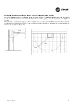 Preview for 69 page of Trane EDAB 1106A Technical Manual