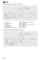 Preview for 20 page of Trane FLEX HP HT Installation Operation & Maintenance