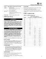 Preview for 53 page of Trane Horizon OAB Series Installation, Operation And Maintenance Manual