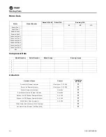 Preview for 90 page of Trane Horizon OADG Series Installation, Operation And Maintenance Manual