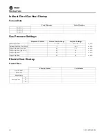 Preview for 92 page of Trane Horizon OADG Series Installation, Operation And Maintenance Manual