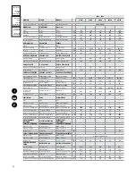 Preview for 46 page of Trane JDAC 0115 Engineering Data Manual