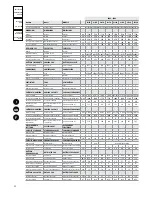 Preview for 50 page of Trane JDAC 0115 Engineering Data Manual