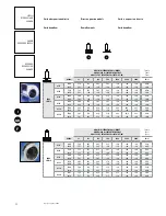 Preview for 84 page of Trane JDAC 0115 Engineering Data Manual