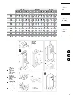 Preview for 85 page of Trane JDAC 0115 Engineering Data Manual