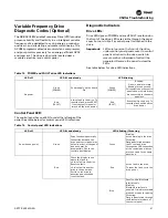 Preview for 61 page of Trane Manhattan Gen II Installation, Operation And Maintenance Manual