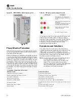 Preview for 62 page of Trane Manhattan Gen II Installation, Operation And Maintenance Manual