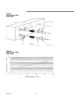 Preview for 46 page of Trane RTAA-130 Installation, Operation And Maintenance Manual