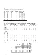 Preview for 86 page of Trane RTAA-130 Installation, Operation And Maintenance Manual