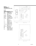 Preview for 91 page of Trane RTAA-130 Installation, Operation And Maintenance Manual