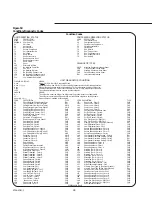 Preview for 98 page of Trane RTAA-130 Installation, Operation And Maintenance Manual