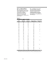 Preview for 102 page of Trane RTAA-130 Installation, Operation And Maintenance Manual