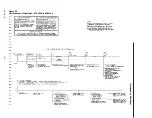 Preview for 126 page of Trane RTAA-130 Installation, Operation And Maintenance Manual