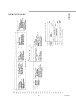 Preview for 127 page of Trane RTAA-130 Installation, Operation And Maintenance Manual