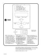 Preview for 140 page of Trane RTAA-130 Installation, Operation And Maintenance Manual