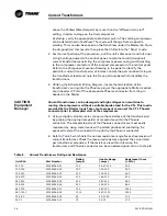 Preview for 28 page of Trane RTAC Troubleshooting Manual