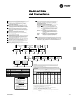 Preview for 21 page of Trane RTHD User Manual