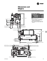 Preview for 25 page of Trane RTHD User Manual