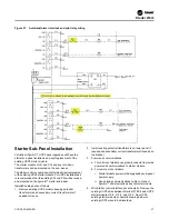 Preview for 37 page of Trane Symbio CVRF Installation Instructions Manual