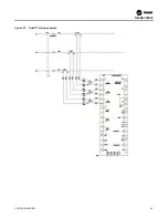 Preview for 43 page of Trane Symbio CVRF Installation Instructions Manual