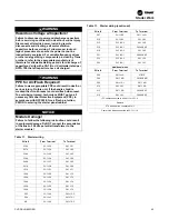 Preview for 45 page of Trane Symbio CVRF Installation Instructions Manual