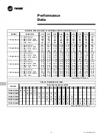 Preview for 10 page of Trane TDX040C924D Feature Overview Manual