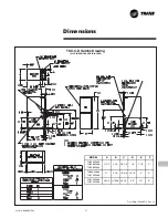 Preview for 15 page of Trane TDX040C924D Feature Overview Manual