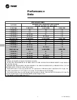 Preview for 8 page of Trane TDX060R936V Manual