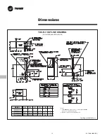 Preview for 14 page of Trane TDX060R936V Manual