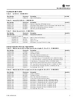 Preview for 9 page of Trane Tracer AdaptiView Installation Instructions Manual