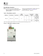 Preview for 26 page of Trane Tracer AdaptiView Installation Instructions Manual