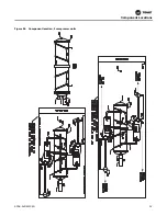 Preview for 29 page of Trane Tracer AdaptiView Installation Instructions Manual