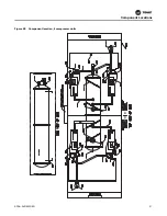 Preview for 31 page of Trane Tracer AdaptiView Installation Instructions Manual