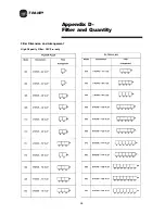 Preview for 52 page of Trane TRANE Quantum CLCPEuro Installation & Maintenance Manual